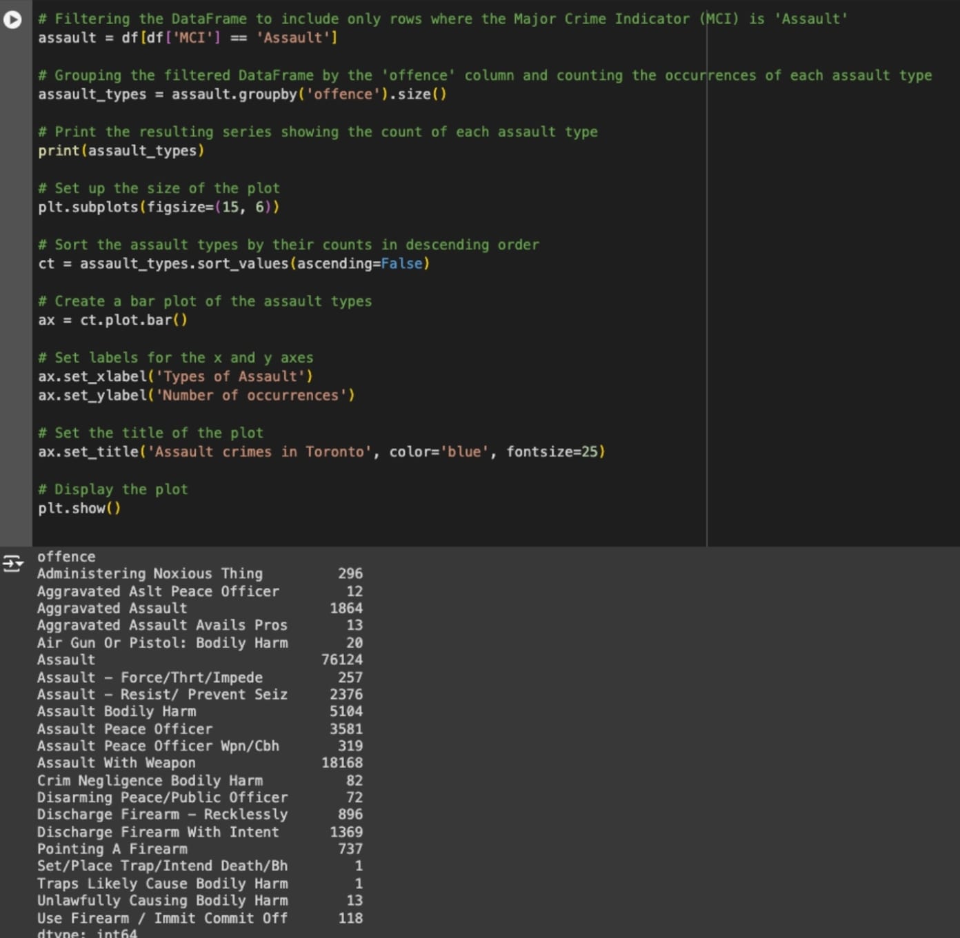 CrimeForecasting website preview image